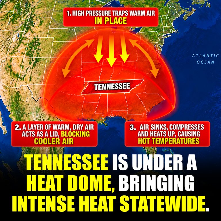Tennessee’s September Heat Feels Like July & a ‘Heat Dome’ Is Keeping It Hot